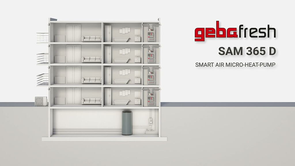 YouTube Vorschaubild